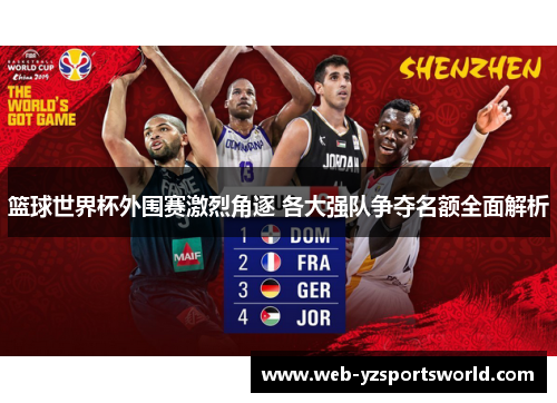 篮球世界杯外围赛激烈角逐 各大强队争夺名额全面解析
