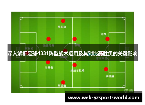 深入解析足球4331阵型战术运用及其对比赛胜负的关键影响