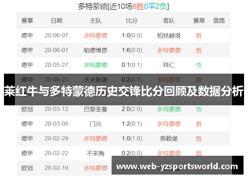 莱红牛与多特蒙德历史交锋比分回顾及数据分析